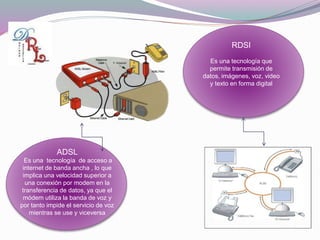 ADSL
Es una tecnología de acceso a
internet de banda ancha , lo que
implica una velocidad superior a
una conexión por modem en la
transferencia de datos, ya que el
módem utiliza la banda de voz y
por tanto impide el servicio de voz
mientras se use y viceversa
RDSI
Es una tecnología que
permite transmisión de
datos, imágenes, voz, video
y texto en forma digital
 