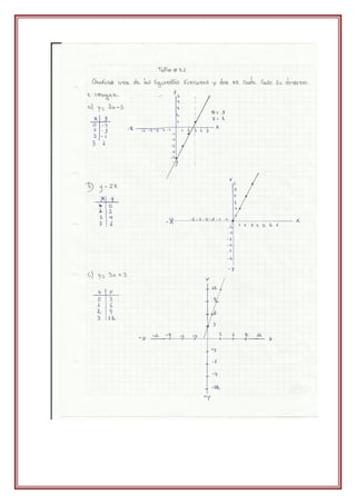 Trabajo de ejecucion