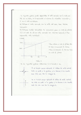 Trabajo de ejecucion