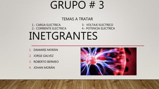 INETGRANTES
1. DAMARIS MORÁN
2. JORGE GALVEZ
3. ROBERTO BERMEO
4. JOHAN MORÁN
GRUPO # 3
1.- CARGA ELECTRICA
2.- CORRIENTE ELECTRICA
3- VOLTAJE ELECTRICO
4.- POTENCIA ELECTRICA
TEMAS A TRATAR
 