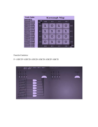 Función Canónica:

F= A'B'C'D'+A'B'C'D+A'B'CD+A'BC'D+A'BCD'+ABC'D
 