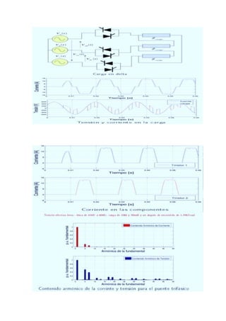 Trabajo de electronica