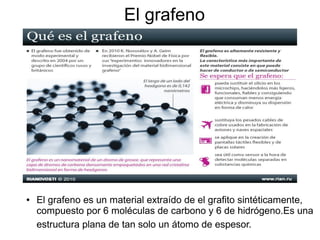 El grafeno

●

El grafeno es un material extraído de el grafito sintéticamente,
compuesto por 6 moléculas de carbono y 6 de hidrógeno.Es una
estructura plana de tan solo un átomo de espesor.

 