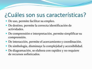 ¿Cuáles son sus características?
 De uso, permite facilitar su empleo.
 De destino, permite la correcta identificación de
    actividades.
   De comprensión e interpretación, permite simplificar su
    comprensión.
   De interacción, permite el acercamiento y coordinación.
   De simbología, disminuye la complejidad y accesibilidad.
   De diagramación, se elabora con rapidez y no requiere
    de recursos sofisticados.
 