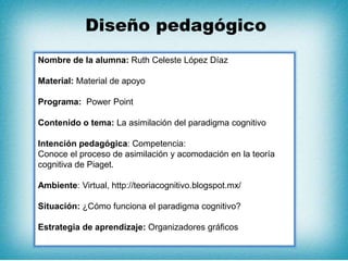 Nombre de la alumna: Ruth Celeste López Díaz
Material: Material de apoyo
Programa: Power Point
Contenido o tema: La asimilación del paradigma cognitivo
Intención pedagógica: Competencia:
Conoce el proceso de asimilación y acomodación en la teoría
cognitiva de Piaget.
Ambiente: Virtual, http://teoriacognitivo.blogspot.mx/
Situación: ¿Cómo funciona el paradigma cognitivo?
Estrategia de aprendizaje: Organizadores gráficos
Diseño pedagógico
 