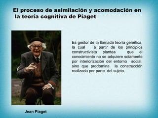 El proceso de asimilación y acomodación en
la teoría cognitiva de Piaget
Es gestor de la llamada teoría genética,
la cual a partir de los principios
constructivista plantea que el
conocimiento no se adquiere solamente
por interiorización del entorno social,
sino que predomina la construcción
realizada por parte del sujeto.
Jean Piaget
 