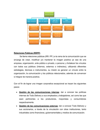 Relaciones Públicas (RRPP)
Se llama relaciones públicas (RR. PP.) a la rama de la comunicación que se
encarga de crear, modificar y/o mantener la imagen positiva ya sea de una
empresa, organización, ente público o privado, o persona; y fortalecer los vínculos
con todos sus públicos (Internos, externos o indirectos), utilizando diferentes
estrategias, técnicas e instrumentos, su misión es generar un vínculo entre la
organización, la comunicación y los públicos relacionados, además de convencer
e integrar de manera positiva.
Con el fin de lograr una imagen corporativa excepcional se trazan los siguientes
pasos:
Gestión de las comunicaciones internas: dar a conocer las políticas
internas de Todo Delivery a sus empleados y trabajadores, así como las que
sean pertinentes a los productores, mayoristas y consumidores
respectivamente.
Gestión de las comunicaciones externas: dar a conocer Todo Delivery y
sus accionarios, a través de la vinculación con otras instituciones, tanto
industriales como financieras, gubernamentales y medios de comunicación.
Junta DirectivaGerente General
Dpto. Comercial
División de
Compras e
Importaciones
Fuerza de Ventas
Servicio al cliente
Dpto. de Logística
Inventario
Almacenamiento
Distribucion y
Entrega
Dpto. de
Mercadeo
Publicista y
Acesor Comercial
División de
Investigación y
Desarrollo
Dpto.
Administrativo
División de
Finanzas y
Contabilidad
 