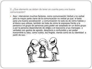 2: ¿Que elemento se deben de tener en cuenta para una buena
comunicación?
 Aquí intervienen muchos factores, como comunicación Verbal y no verbal
  pero la mayor parte viene de la comunicación no verbal ya que el éxito
  para una buena socialización y comunicación no solo es de cómo hablas y
  el léxico que utilizas, también se trata de cómo te expresas frente a la
  persona o el grupo de personas para poder ser aceptado en un dicho grupo
  o por la persona dependiendo de ell@s o el reaccione a tus mensajes o
  verbales con gestos de agrado, desprecio o confundido y así poder
  transmitirle tu idea, como ruidos, tos fingida, viendo como es su identidad a
  partir de sus objetos el contexto entre otras
 