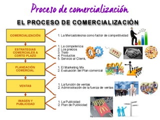 Trabajo de emprendimiento 1004 20