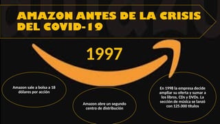 AMAZON ANTES DE LA CRISIS
DEL COVID-19
Amazon sale a bolsa a 18
dólares por acción
Amazon abre un segundo
centro de distribución
En 1998 la empresa decide
ampliar su oferta y sumar a
los libros, CDs y DVDs. La
sección de música se lanzó
con 125.000 títulos
1997
 
