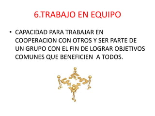 6.TRABAJO EN EQUIPO
• CAPACIDAD PARA TRABAJAR EN
  COOPERACION CON OTROS Y SER PARTE DE
  UN GRUPO CON EL FIN DE LOGRAR OBJETIVOS
  COMUNES QUE BENEFICIEN A TODOS.
 