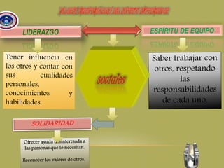EXPOSICIÓN GRUPAL