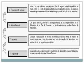 Trabajo de emprendimientojonathan