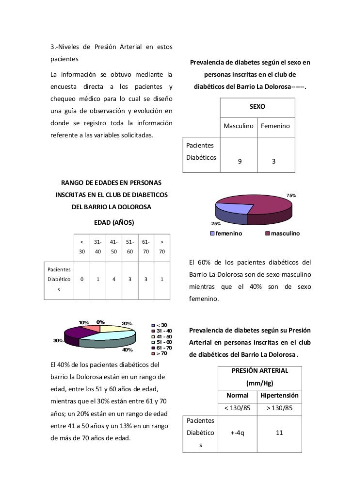 esfigmomanómetro. en el cuerpo humano