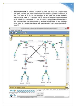 Diagrama de una Red de enrutamiento en cisco packet tracer | DOCX