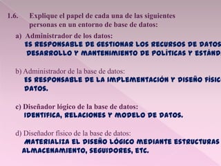 1.6. Explique el papel de cada una de las siguientes
personas en un entorno de base de datos:
a) Administrador de los datos:
Es responsable de gestionar los recursos de datos
Desarrollo y mantenimiento de políticas y estánda
b) Administrador de la base de datos:
Es responsable de la implementación y diseño físico
datos.
c) Diseñador lógico de la base de datos:
Identifica, relaciones y modelo de datos.
d) Diseñador físico de la base de datos:
Materializa el diseño lógico mediante estructuras
Almacenamiento, seguidores, etc.
 