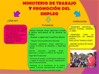 ¿Qué es?                                                                            Instituciones
                                              Funciones
Institución rectora de la                                                         • PROGRAMA NACIONAL DE
Administración del Trabajo                                                        EMPLEO JUVENIL JOVENES A
y la Promoción del Empleo,   • Definir, formular, dirigir, supervisar y evaluar   LA OBRA
con capacidades              la política socio-laboral de los sectores de
desarrolladas para liderar   trabajo                                              • PROGRAMA   PARA    LA
la implementación de          • Evaluar y supervisar la política laboral          GENERACIÓN DE EMPLEO
políticas y programas de                                                          SOCIAL
generación y mejora            • Regular los procedimientos laborales             INCLUSIVO"TRABAJA PERÚ"
desempleo,
                              •Formular, establecer, dirigir, supervisar y        • SEGURO SOCIAL DE SALUD
                              evaluar la Política de Bienestar y Seguridad        (ESSALUD)
                              Social
                             •Definir,  concertar,    coordinar,   dirigir,
                             supervisar y evaluar la Política de Higiene y
                             Seguridad Ocupacional.
                              •Promover el empleo y la formación profesional
                              y regular el mercado de trabajo, estableciendo
                              las normas pertinentes
                              •Participar en la formulación de la política
                              relativa a asuntos internacionales vinculada a
                              los sectores de trabajo y promoción social,
 