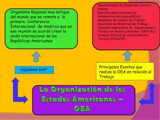 Departamento de Desarrollo Social y
                                  empleo
Organismo Regional mas antiguo    Red interamericana para la
del mundo que se remota a la      Administración Laboral(RIAL)
                                  Mandatos de cumbre de Trabajo
primera Conferencia               Reuniones de Ministros de Trabajo
Internacional de América que en   Comisión empresarial de Asesoramiento
esa reunión se acordó crear la    Técnico en Asunto Laborales (CEATAL)
unión internacional de las        Consejo Sindical de Asesoramiento
                                  Técnico (COSATE)
Repúblicas Americanas




                                  Principales Eventos que
     ¿Quiénes son?
                                  realiza la OEA en relación al
                                  Trabajo
 