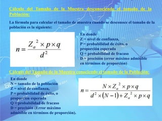 La fórmula para calcular el tamaño de muestra cuando se desconoce el tamaño de la
población es la siguiente:
Cálculo del Tamaño de la Muestra desconociendo el tamaño de la
Población:
En donde
Z = nivel de confianza,
P = probabilidad de éxito, o
proporción esperada
Q = probabilidad de fracaso
D = precisión (error máximo admisible
en términos de proporción)
Cálculo del Tamaño de la Muestra conociendo el tamaño de la Población:
En donde
N = tamaño de la población
Z = nivel de confianza,
P = probabilidad de éxito, o
proporción esperada
Q = probabilidad de fracaso
D = precisión (Error máximo
admisible en términos de proporción).
 