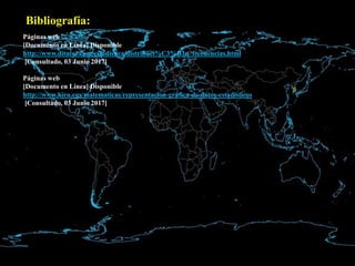 Bibliografía:
Páginas web
[Documento en Línea] Disponible
http://www.ditutor.com/estadistica/distribuci%C3%B3n_frecuencias.html
[Consultado, 03 Junio 2017]
Páginas web
[Documento en Línea] Disponible
http://www.hiru.eus/matematicas/representacion-grafica-de-datos-estadisticos
[Consultado, 03 Junio 2017]
 