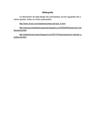 Bibliografía.
La información de este trabajo fue suministrado por los siguientes link y
varios aportes, vistos en el foro participativo.
http://www.vitutor.com/estadistica/descriptiva/a_6.html
http://educacionestadisticageneral.blogspot.com/2009/08/distribucion-de-
frecuencia.html
http://estadisticacrisanto.blogspot.com/2013/10/representacion-tabular-y-
grafica-de.html
 