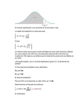El nivel de significación α se concentra en la otra parte o cola.
La región de aceptación en este caso será:
O bien:
Un informe indica que el precio medio del billete de avión entre Canarias y Madrid
es, como máximo, de 120 € con una desviación típica de 40 €. Se toma una
muestra de 100 viajeros y se obtiene que la media de los precios de sus billetes es
de 128 €.
¿Se puede aceptar, con un nivel de significación igual a 0,1, la afirmación de
partida?
1. Enunciamos las hipótesis nula y alternativa:
H0: μ ≤ 120
H1: μ > 120
2. Zona de aceptación
Para α = 0.1, le corresponde un valor crítico: zα = 1.28.
Determinamos el intervalo de confianza:
3. Verificación.
 