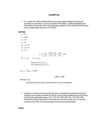 EJEMPLOS
✓ Un número de 1993 de Datamation decía que la gente tardaba 34 horas de
promedio en aprender un nuevo programa informático. ¿Está respaldada esta
información al nivel de 10% si 35 personas emplearan una media de 40,58 horas;
con una desviación típica de 19,7 horas?
DATOS.
• Cuando un proceso de producción funciona correctamente produce frascos de
champú con un peso promedio de 200 gr. Una muestra aleatoria de una remesa
presentó los siguientes pesos: 214; 197; 197; 206; 208; 201; 197; 203; 209.
Asumiendo que la distribución de los datos es normal, pruebe con un nivel de
confianza del 95% si el proceso está funcionando correctamente.
Datos
 