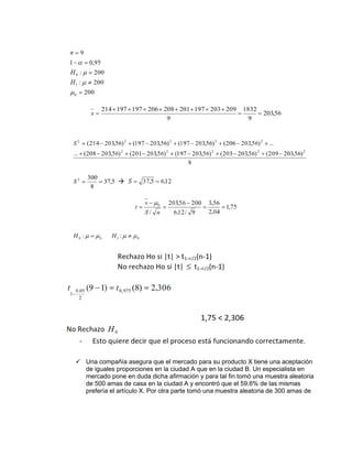 ✓ Una compañía asegura que el mercado para su producto X tiene una aceptación
de iguales proporciones en la ciudad A que en la ciudad B. Un especialista en
mercado pone en duda dicha afirmación y para tal fin tomó una muestra aleatoria
de 500 amas de casa en la ciudad A y encontró que el 59.6% de las mismas
prefería el artículo X. Por otra parte tomó una muestra aleatoria de 300 amas de
 