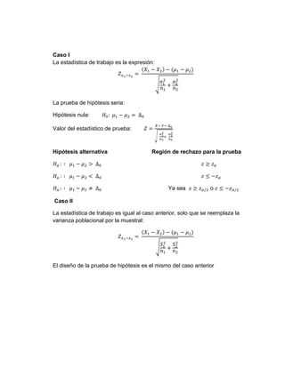 Caso I
La estadística de trabajo es la expresión:
𝑍𝑥1−𝑥2
=
(𝑋1 − 𝑋2) − (𝜇1 − 𝜇2)
√
𝜎1
2
𝑛1
+
𝜎2
2
𝑛2
La prueba de hipótesis seria:
Hipótesis nula: 𝐻0: 𝜇1 − 𝜇2 = ∆0
Valor del estadístico de prueba: 𝑍 =
𝑋− 𝑌− ∆0
√
𝜎1
2
𝑛1
+
𝜎2
2
𝑛2
Hipótesis alternativa Región de rechazo para la prueba
𝐻𝑎 : ∶ 𝜇1 − 𝜇2 > ∆0 𝑧 ≥ 𝑧𝛼
𝐻𝑎 : ∶ 𝜇1 − 𝜇2 < ∆0 𝑧 ≤ −𝑧𝛼
𝐻𝑎 : ∶ 𝜇1 − 𝜇2 ≠ ∆0 Ya sea 𝑧 ≥ 𝑧𝛼/2 o 𝑧 ≤ −𝑧𝛼/2
Caso II
La estadística de trabajo es igual al caso anterior, solo que se reemplaza la
varianza poblacional por la muestral:
𝑍𝑥1−𝑥2
=
(𝑋1 − 𝑋2) − (𝜇1 − 𝜇2)
√
𝑆1
2
𝑛1
+
𝑆2
2
𝑛2
El diseño de la prueba de hipótesis es el mismo del caso anterior
 