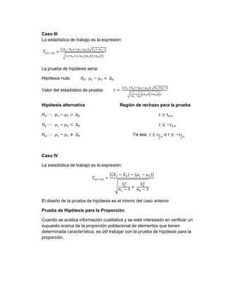 Caso III
La estadística de trabajo es la expresión:
𝑇𝑥1−𝑥2 =
[(𝑋1−𝑋2)−(𝜇1−𝜇2)]√𝑛1+ 𝑛2−2
√(1 𝑛1
⁄ +1 𝑛2
⁄ )(𝑛1𝑆1
2+𝑛2𝑆2
2)
La prueba de hipótesis seria:
Hipótesis nula: 𝐻0: 𝜇1 − 𝜇2 = ∆0
Valor del estadístico de prueba: 𝑡 =
[(𝑋1−𝑋2)−(𝜇1−𝜇2)] √𝑛1+𝑛2−2
√(
1
𝑛1
+
1
𝑛2
)(𝑛1𝑆1
2+𝑛2𝑆2
2)
Hipótesis alternativa Región de rechazo para la prueba
𝐻𝑎 : ∶ 𝜇1 − 𝜇2 > ∆0 𝑡 ≥ 𝑡𝛼,𝑣
𝐻𝑎 : ∶ 𝜇1 − 𝜇2 < ∆0 𝑡 ≤ −𝑡𝛼,𝑣
𝐻𝑎 : ∶ 𝜇1 − 𝜇2 ≠ ∆0 Ya sea 𝑡 ≥ 𝑡𝛼
2
,𝑣 o 𝑡 ≤ −𝑡𝛼
2
,𝑣
Caso IV
La estadística de trabajo es la expresión:
𝑇𝑥1−𝑥2 =
[(𝑋1 − 𝑋2) − (𝜇1 − 𝜇2)]
√
𝑆1
2
𝑛1 − 1
+
𝑆2
2
𝑛2 − 1
El diseño de la prueba de hipótesis es el mismo del caso anterior
Prueba de Hipótesis para la Proporción
Cuando se analiza información cualitativa y se está interesado en verificar un
supuesto acerca de la proporción poblacional de elementos que tienen
determinada característica, es útil trabajar con la prueba de hipótesis para la
proporción.
 