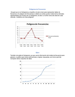Polígonos de Frecuencia
Al igual que en el histograma y el grafico circular sirven para representar tablas de
frecuencia. Un polígono de frecuencias e obtiene al unirlos puntos medio de los intervalos
representados por la barra de un histograma, es decir, al unirla marca de clase de cada
intervalo, mediante una línea poligonal.
Ojiva
También vinculada al histograma, ya que usa la información de la tabla de frecuencia para
generar un gráfico para hacer estimaciones y originar respuestas, así mismo permite
comparar varios conjuntos de datos
 