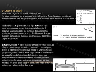 3- Diseño De Vigas
Relación de carga fuerza cortante y momento flector:
La carga se relaciona con la fuerza cortante y el momento flector, las cuales permiten un
método alternativo para dibujar los diagramas. Las relaciones están indicadas en la Ecuación 3
Ec. 3
Predimensionado por flexión para viga de Madera Para
vigas de maderas se emplea directamente la Ecuación 7,
según un análisis elástico y por el método de los esfuerzos
admisibles, cambiando solo σadm por Fb- El valor de Sreq se
busca en las tablas que contienen las dimensiones disponibles
de piezas de madera.
Ec. 7
Esfuerzo Cortante Al hacer una viga formada por varias capas, se
observa que cada capa se desliza con respecto a las contiguas,
siendo la viga menos resistente que el caso de una viga maciza,
porque la viga de la derecha posee mayor deflexión ante la misma
carga que la viga de la izquierda. Esto se debe a que para
compensar la resultante del esfuerzo de flexión se genera un
esfuerzo cortante, solo es posible que se genere en las vigas
macizas, por lo que en las vigas de capas, al no poder formarse el
esfuerzo de corte se deslizan las capas
 