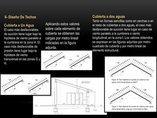 Cubierta a Un Agua
El caso más desfavorables
de succión tiene lugar bajo la
hipótesis de viento paralelo a
la cumbrera en la zona H. El
caso más desfavorable de
presión tiene lugar bajo la
hipótesis de viento
transversal en las zonas G y
H.
6- Diseño De Techos
Aplicando estos valores
sobre cada elemento de
cubierta se obtienen las
cargas por metro lineal
indicadas en la figura
adjunta.
Cubierta a dos aguas
Tanto en formas sencillas como en cerchas o en
el resto de cubiertas a dos aguas, el caso más
desfavorable de succión tiene lugar en caso de
viento paralelo a la cumbrera o viento
longitudinal, en la zona I. Los valores obtenidos
se expresan en las figuras adjuntas por metro
cuadrado de cubierta y por metro lineal de
elemento estructural.
 