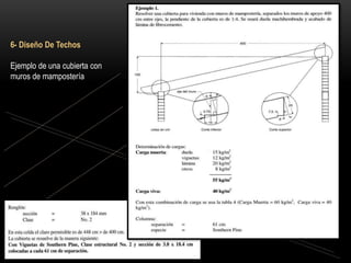 6- Diseño De Techos
Ejemplo de una cubierta con
muros de mampostería
 