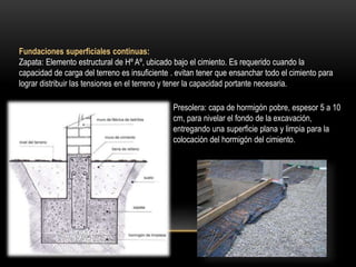 Fundaciones superficiales continuas:
Zapata: Elemento estructural de Hº Aº, ubicado bajo el cimiento. Es requerido cuando la
capacidad de carga del terreno es insuficiente . evitan tener que ensanchar todo el cimiento para
lograr distribuir las tensiones en el terreno y tener la capacidad portante necesaria.
Presolera: capa de hormigón pobre, espesor 5 a 10
cm, para nivelar el fondo de la excavación,
entregando una superficie plana y limpia para la
colocación del hormigón del cimiento.
 
