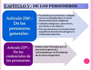 CAPÍTULO V  : DE LOS PERSONEROS 