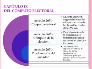 CAPÍTULO IX DEL CÓMPUTO ELECTORAL 