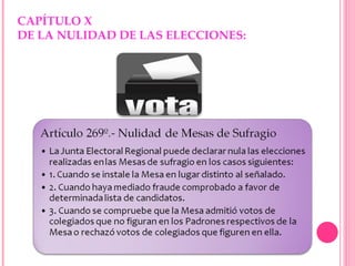 CAPÍTULO X DE LA NULIDAD DE LAS ELECCIONES: 