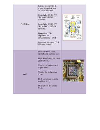 Periféricos
Batería: con método de
control compatible con
ACPI de Microsoft.
Controlador USB1: ATI
SB750-OHCI USB
controller.
Controlador USB2: ATI
SB750 EHCI USB 2.0
controller.
Dispositivo USB:
dispositivo de
almacenamiento USB.
Impresora: Microsoft XPS
document writer.
DMI
DMI del BIOS, chasis,
motherboard, sistema: acer.
DMI: identificador de chasis
[trial versión].
Nombre del motherboard:
Aspire 5532.
Versión del motherboard
VI.05.
DMI sockets de memoria
total/libre 4/2.
DMI versión del sistema
VI.05.
 