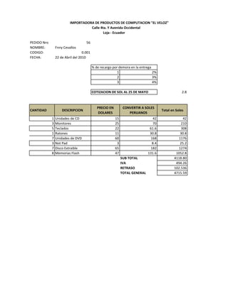 IMPORTADORA DE PRODUCTOS DE COMPUTACION "EL VELOZ"
                                    Calle 4ta. Y Avenida Occidental
                                            Loja - Ecuador

PEDIDO Nro                           56
NOMBRE:          Fnny Cevallos
CODIGO:                            0.001
FECHA:           22 de Abril del 2010

                                           % de recargo por demora en la entrega
                                                           1                     2%
                                                           2                     3%
                                                           3                     4%

                                           COTIZACION DE SOL AL 25 DE MAYO                          2.8



                                              PRECIO EN         CONVERTIR A SOLES
CANTIDAD             DESCRIPCION                                                       Total en Soles
                                               DOLARES             PERUANOS
             1   Unidades de CD                           15                     42                 42
             3   Monitores                                25                     70                210
             5   Teclados                                 22                    61.6               308
             1   Ratones                                  11                    30.8              30.8
             7   Unidades de DVD                          60                    168              1176
             3   Not Pad                                   3                     8.4              25.2
             7   Disco Extraible                          65                    182              1274
             8   Memorias Flash                           47                   131.6            1052.8
                                                               SUB TOTAL                       4118.80
                                                               IVA                              494.26
                                                               RETRASO                         102.536
                                                               TOTAL GENERAL                   4715.59
 