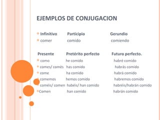 EJEMPLOS DE CONJUGACION  Infinitivo  Participio  Gerundio comer  comido  comiendo Presente  Pretérito perfecto  Futuro perfecto. como  he comido  habré comido comes/ comès  has comido  habrás comido come  ha comido  habrá comido comemos  hemos comido  habremos comido  coméis/ comen  habéis/ han comido  habréis/habrán comido Comen  han comido  habrán comido 