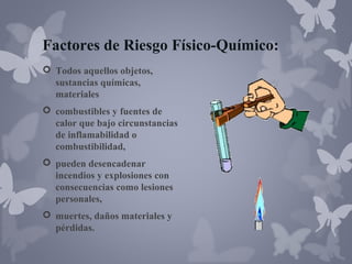 Factores de Riesgo Físico-Químico:
 Todos aquellos objetos,
sustancias químicas,
materiales
 combustibles y fuentes de
calor que bajo circunstancias
de inflamabilidad o
combustibilidad,
 pueden desencadenar
incendios y explosiones con
consecuencias como lesiones
personales,
 muertes, daños materiales y
pérdidas.

 