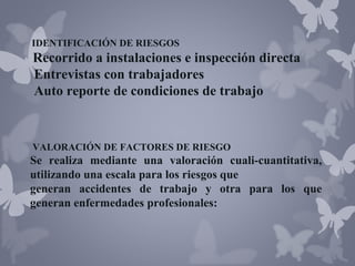 IDENTIFICACIÓN DE RIESGOS

Recorrido a instalaciones e inspección directa
Entrevistas con trabajadores
Auto reporte de condiciones de trabajo

VALORACIÓN DE FACTORES DE RIESGO

Se realiza mediante una valoración cuali-cuantitativa,
utilizando una escala para los riesgos que
generan accidentes de trabajo y otra para los que
generan enfermedades profesionales:

 