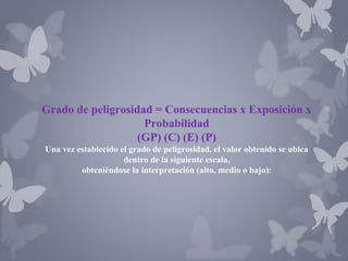 Grado de peligrosidad = Consecuencias x Exposición x
Probabilidad
(GP) (C) (E) (P)
Una vez establecido el grado de peligrosidad, el valor obtenido se ubica
dentro de la siguiente escala,
obteniéndose la interpretación (alto, medio o bajo):

 