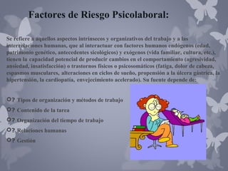 Factores de Riesgo Psicolaboral:
Se refiere a aquellos aspectos intrínsecos y organizativos del trabajo y a las
interrelaciones humanas, que al interactuar con factores humanos endógenos (edad,
patrimonio genético, antecedentes sicológicos) y exógenos (vida familiar, cultura, etc.),
tienen la capacidad potencial de producir cambios en el comportamiento (agresividad,
ansiedad, insatisfacción) o trastornos físicos o psicosomáticos (fatiga, dolor de cabeza,
espasmos musculares, alteraciones en ciclos de sueño, propensión a la úlcera gástrica, la
hipertensión, la cardiopatía, envejecimiento acelerado). Su fuente depende de:
? Tipos de organización y métodos de trabajo
? Contenido de la tarea
? Organización del tiempo de trabajo
? Relaciones humanas
? Gestión

 