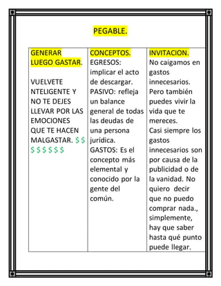 PEGABLE.
GENERAR
LUEGO GASTAR.
VUELVETE
NTELIGENTE Y
NO TE DEJES
LLEVAR POR LAS
EMOCIONES
QUE TE HACEN
MALGASTAR. $ $
$ $ $ $ $ $
CONCEPTOS.
EGRESOS:
implicar el acto
de descargar.
PASIVO: refleja
un balance
general de todas
las deudas de
una persona
jurídica.
GASTOS: Es el
concepto más
elemental y
conocido por la
gente del
común.
INVITACION.
No caigamos en
gastos
innecesarios.
Pero también
puedes vivir la
vida que te
mereces.
Casi siempre los
gastos
innecesarios son
por causa de la
publicidad o de
la vanidad. No
quiero decir
que no puedo
comprar nada.,
simplemente,
hay que saber
hasta qué punto
puede llegar.
 