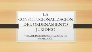 LA
CONSTITUCIONALIZACIÓN
DEL ORDENAMIENTO
JURÍDICO
TEMA DE INVESTIGACIÓN: ACCIÓN DE
PROTECCIÓN
 