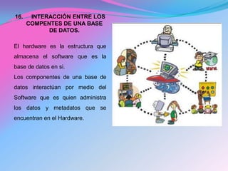 16.    INTERACCIÓN ENTRE LOS
      COMPENTES DE UNA BASE
            DE DATOS.

El hardware es la estructura que
almacena el software que es la
base de datos en si.
Los componentes de una base de
datos interactúan por medio del
Software que es quien administra
los datos y metadatos que se
encuentran en el Hardware.
 