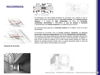 Desde 1995 Rem Koolhaas es profesor en la universidad de Harvard y dirige una serie de proyectos de investigación para el Harvard Project onthe City. Los proyectos incluyen un estudio de cinco ciudades en el Delta de Río de Perla chino, "Shopping", un análisis del papel de consumo de venta al público en la ciudad contemporánea y un estudio de Lagos, Nigeria.
