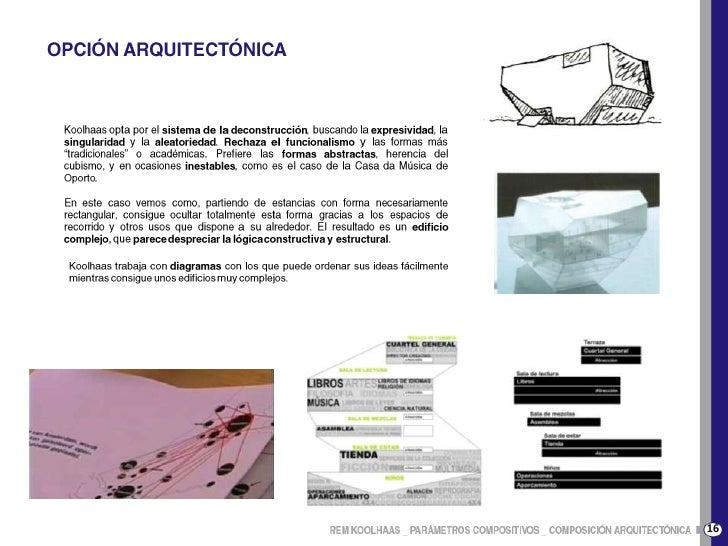 Koolhaas Espacio-basura Pdf Koolhaas Espacio-basura Pdf
